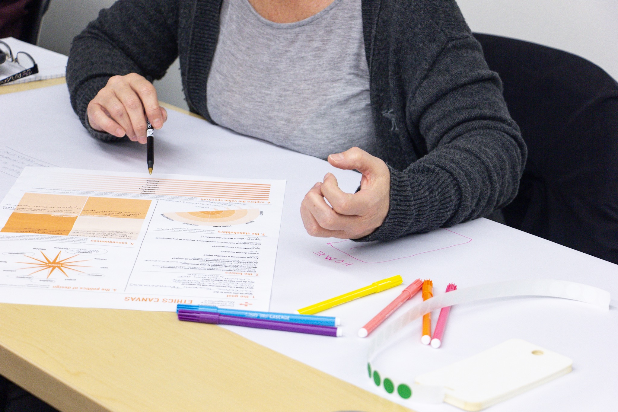 Close-up of Saskia's "Ethics Canvas" worksheet being completed by a workshop participant.